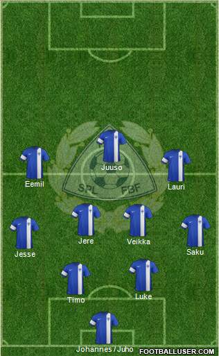 Finland Formation 2015