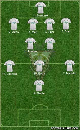 Albacete B., S.A.D. Formation 2015