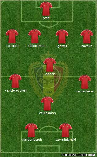 Belgium Formation 2015