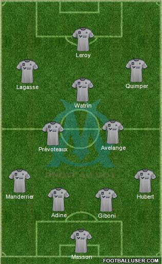 Olympique de Marseille Formation 2015