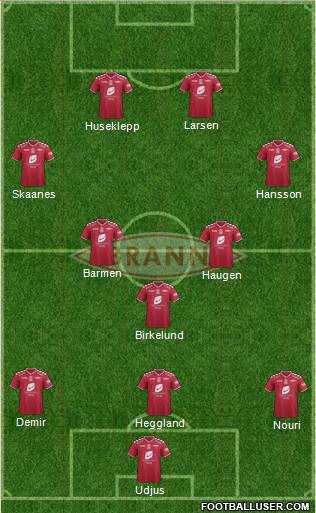 SK Brann Formation 2015