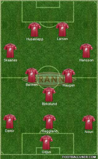 SK Brann 3-5-2 football formation