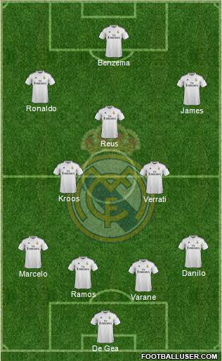 Real Madrid C.F. Formation 2015