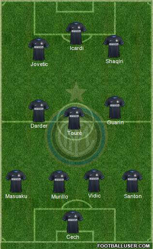 F.C. Internazionale Formation 2015
