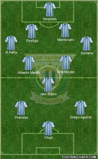 C.D. Leganés S.A.D. Formation 2015