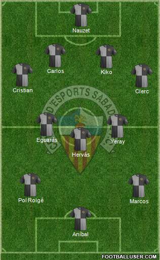C.E. Sabadell Formation 2015