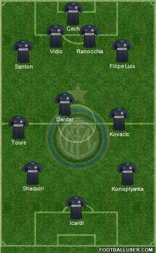 F.C. Internazionale Formation 2015