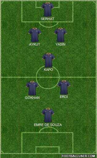 Australia Formation 2015