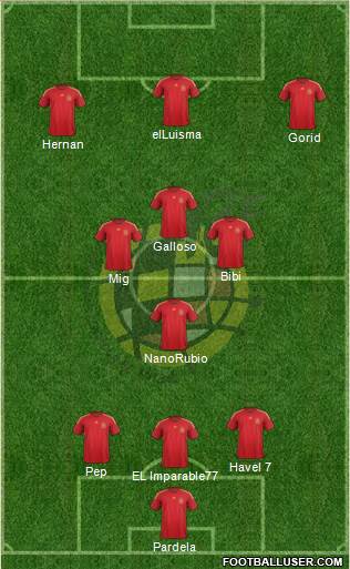 Spain Formation 2015