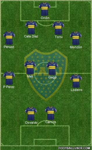 Boca Juniors Formation 2015
