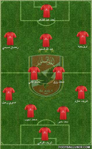 Al-Ahly Sporting Club Formation 2015