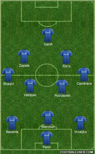Chelsea Formation 2015