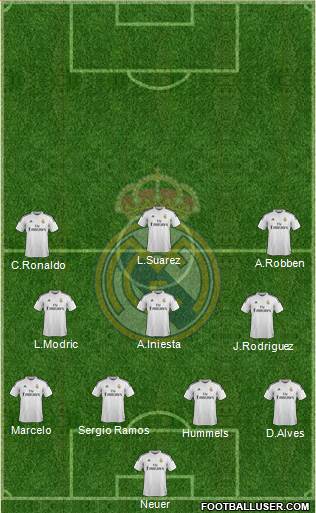 Real Madrid C.F. Formation 2015