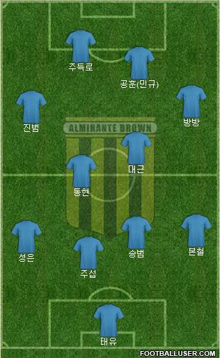 Almirante Brown Formation 2015