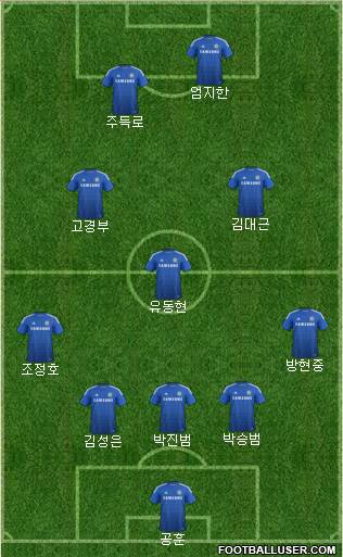 Chelsea Formation 2015