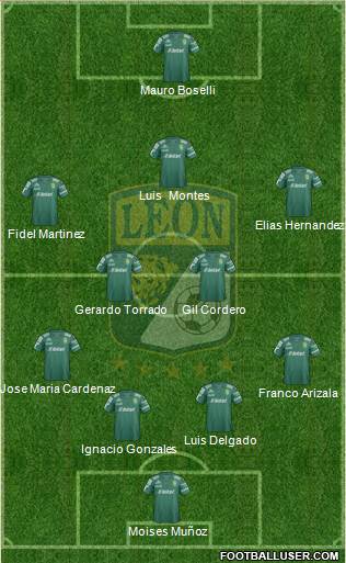 Club Deportivo León Formation 2015