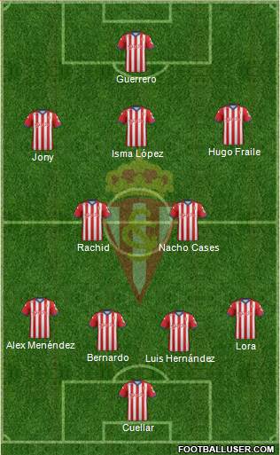 Real Sporting S.A.D. Formation 2015