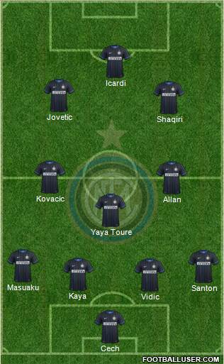 F.C. Internazionale Formation 2015