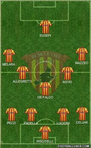 Benevento Formation 2015