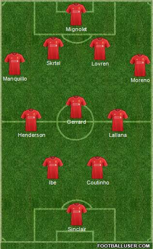 Liverpool Formation 2015