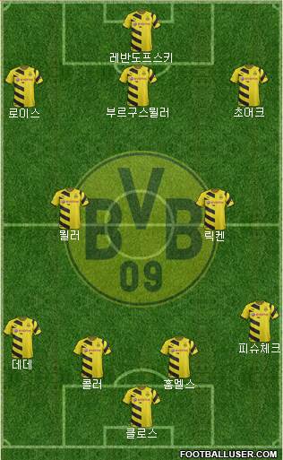 Borussia Dortmund Formation 2015