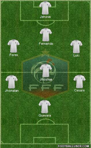 France Formation 2015