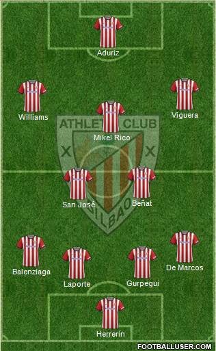 Athletic Club Formation 2015