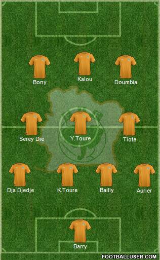 Côte d'Ivoire Formation 2015