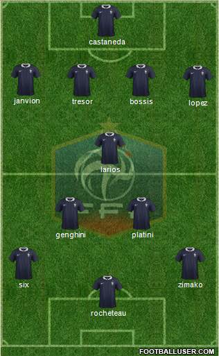 France Formation 2015