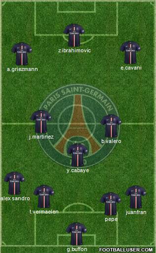 Paris Saint-Germain Formation 2015