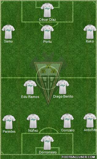 Albacete B., S.A.D. Formation 2015
