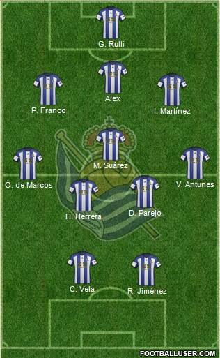 Real Sociedad S.A.D. Formation 2015