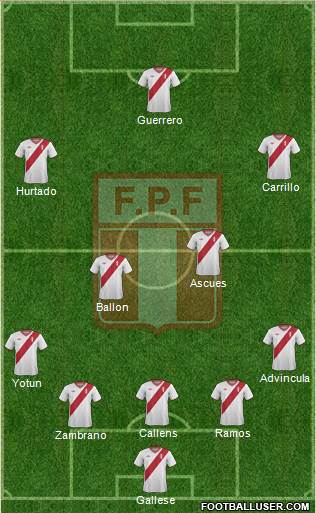 Peru Formation 2015