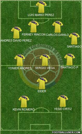 Colombia Formation 2015