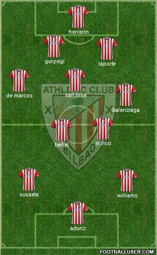 Athletic Club Formation 2015