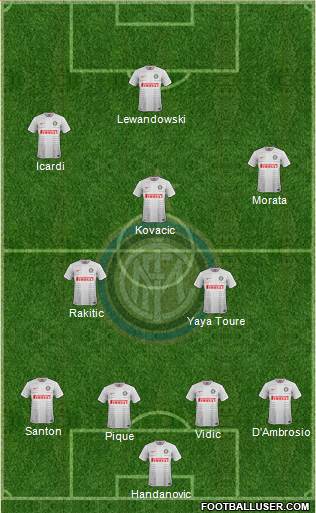 F.C. Internazionale Formation 2015