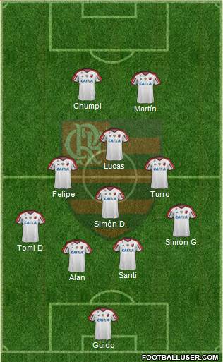 CR Flamengo Formation 2015