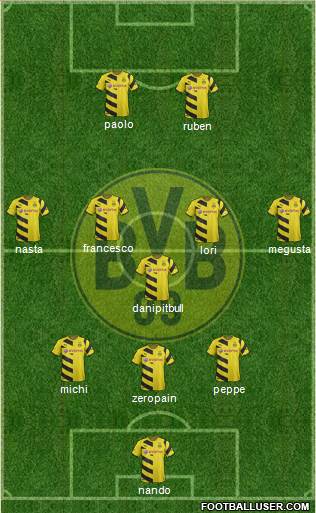 Borussia Dortmund Formation 2015
