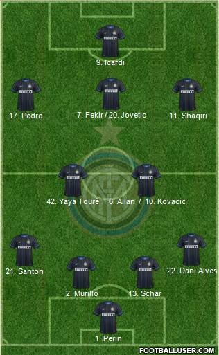 F.C. Internazionale Formation 2015
