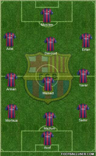 F.C. Barcelona Formation 2015