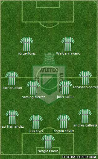 CDC Atlético Nacional Formation 2015
