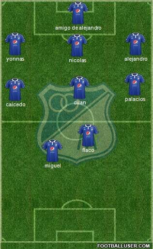 CD Los Millonarios Formation 2015