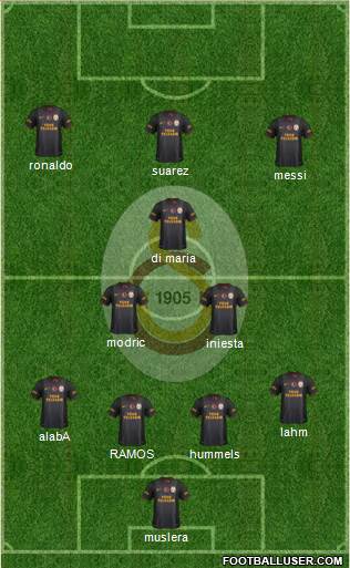 Galatasaray SK Formation 2015