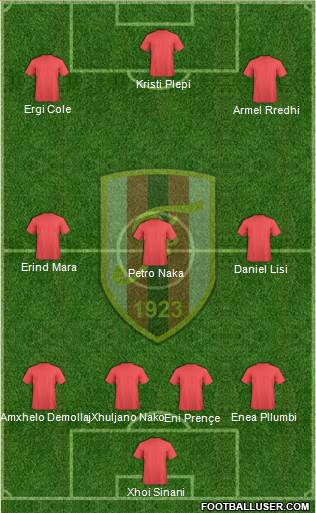 KS Flamurtari Vlorë Formation 2015