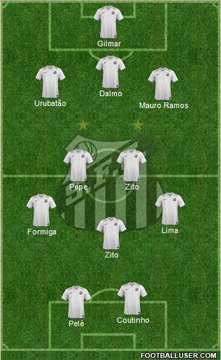 Santos FC Formation 2015