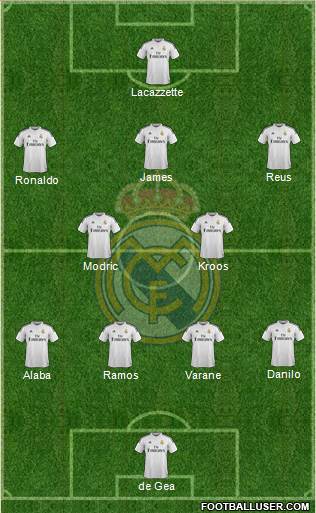 Real Madrid C.F. Formation 2015