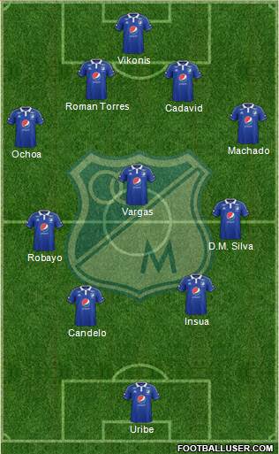CD Los Millonarios Formation 2015