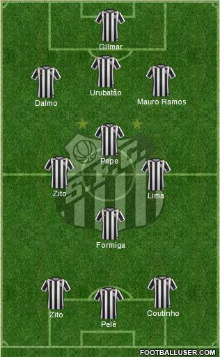 Santos FC Formation 2015