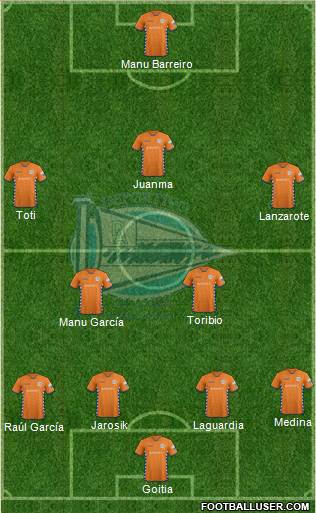 D. Alavés S.A.D. Formation 2015