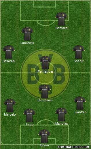 Borussia Dortmund Formation 2015